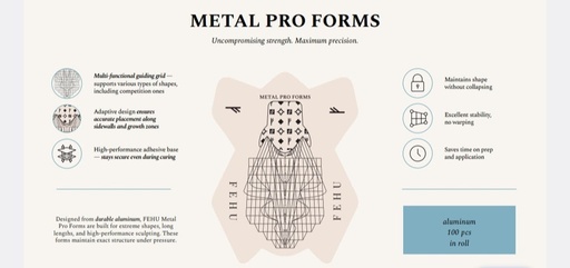 Metal PRO Forms, 100 pcs (FEHU)